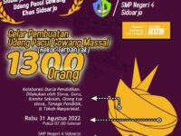 Gelar Pembuatan Udeng Pacul Gowang Massal Rekor Terbanyak 1300 Orang