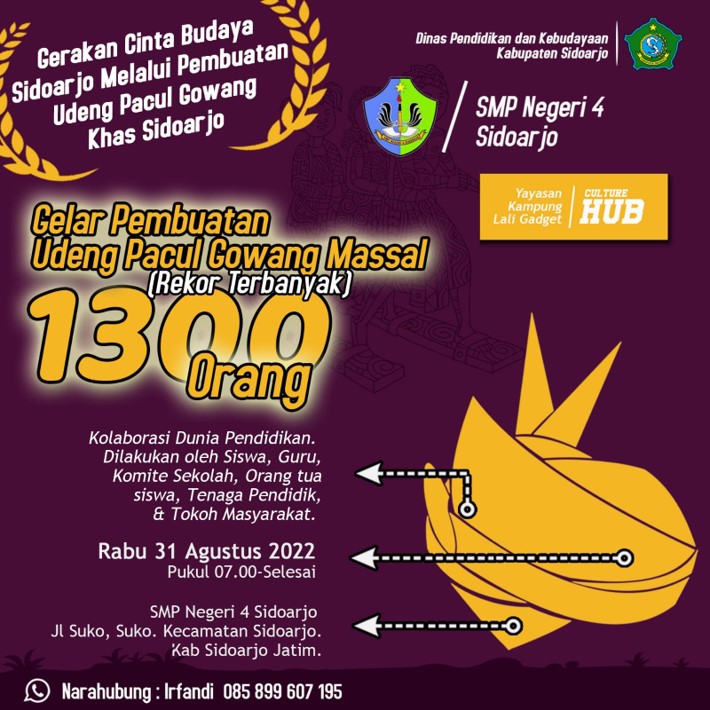 Gelar Pembuatan Udeng Pacul Gowang Massal ( Rekor Terbanyak ) 1300 Orang
